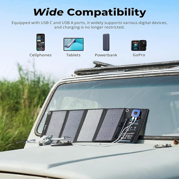 BigBlue Portable Solar Charger 28W with Digital Ammeter,25.4% High-Efficiency, USB-A/USB-C Ports