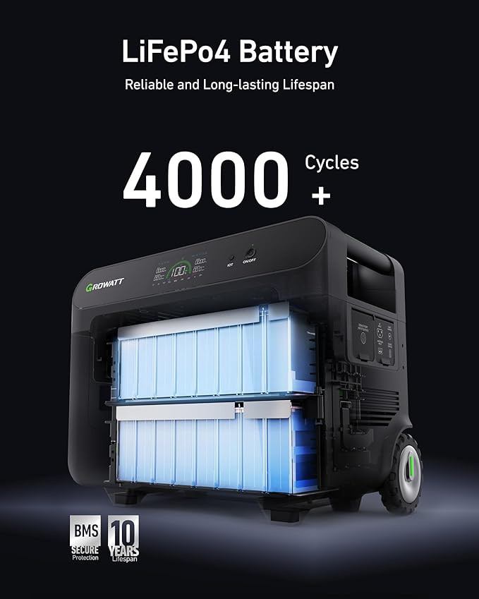 GROWATT Home Battery Backup,120V/240V 7200W AC Output Solar Generator, 2 HELIOS 3600 Portable Power