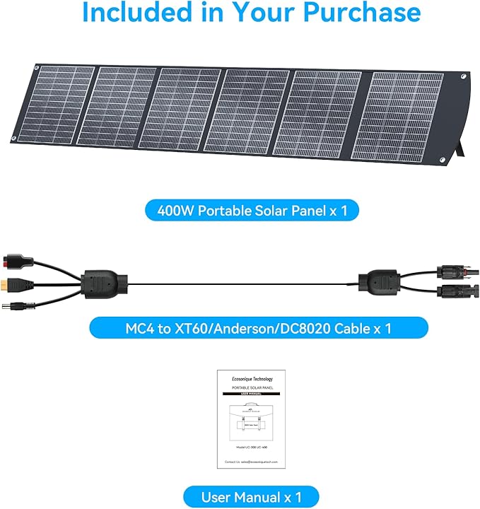 400W Portable Solar Panel for Most Power Stations, Foldable & Lightweight Solar Suitcase with