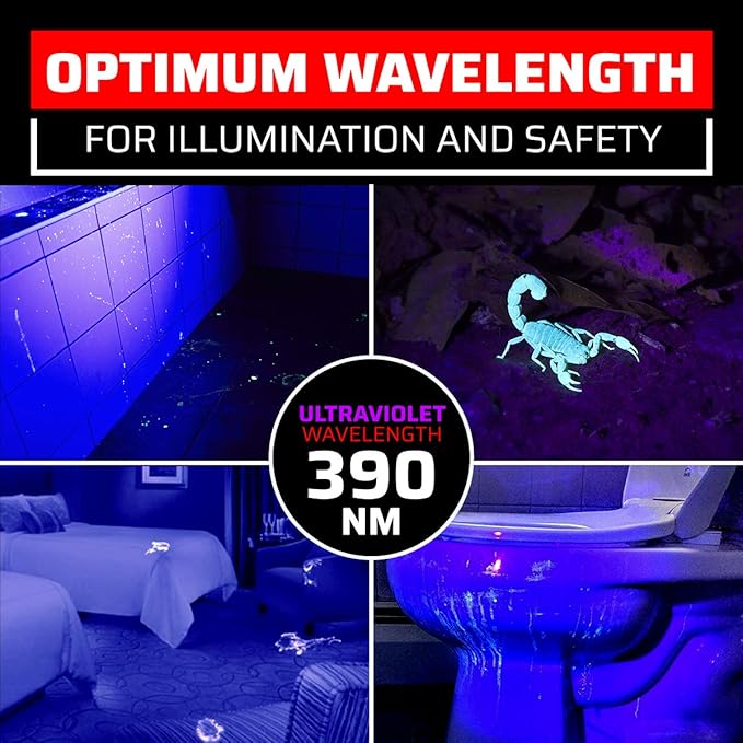 GearLight UV Black Light Flashlight S100 [2 Pack] - Mini Blacklight Ultraviolet Pen Lights for Leak