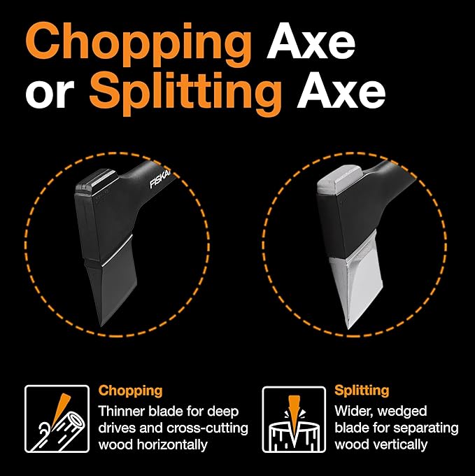 Fiskars X11 Splitting Axe Hatchet, 17" Tree Branch Cutter and Wood Axe for Small Logs with