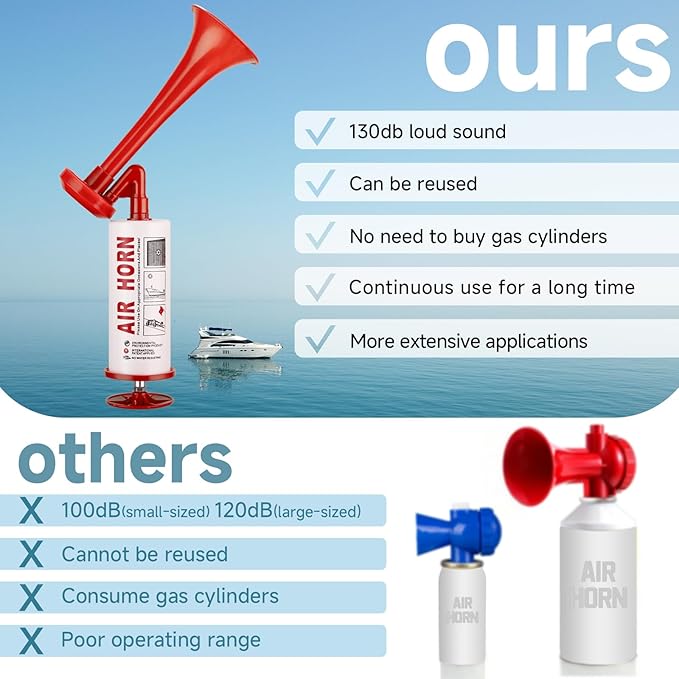 Bear Horn Self Defense, Super Loud HandHeld air Horn for Boats Events Camping Reusable, Sports Pump