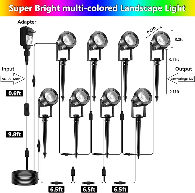 RGBW Color Changing Landscape Lighting,12V Low Voltage Landscape Lights Spotlights with Transformer