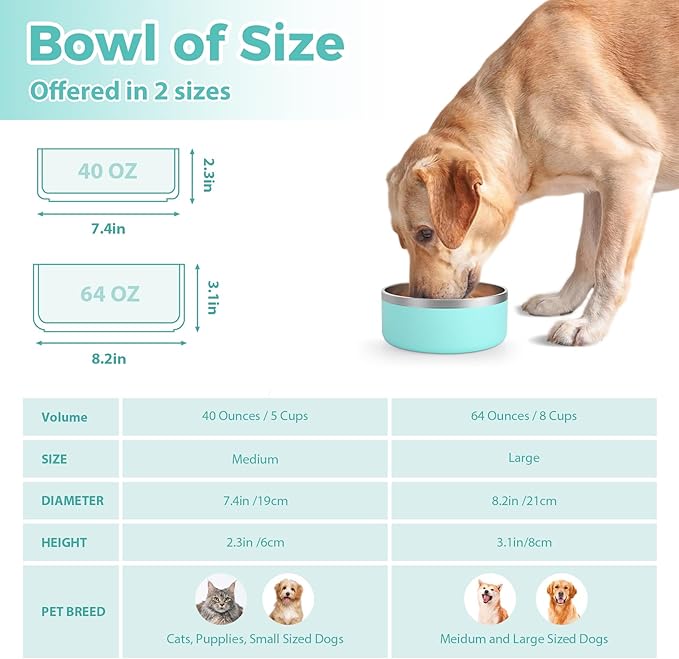 Stainless Steel Dog Bowl - Metal Water and Food Dish for Large Dogs, Insulated, Non-Slip, Easy