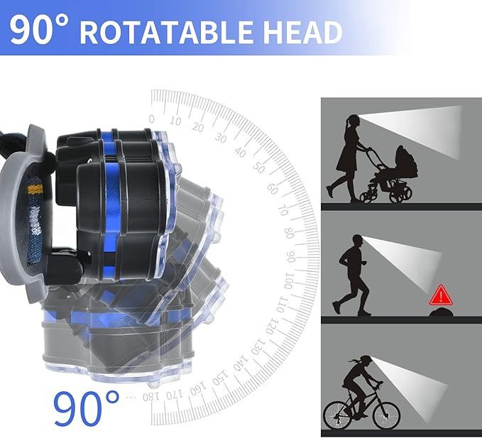 Rechargeable Headlamp, 8 LED 18000 Lumen Super Bright Waterproof Headlight with Red Lights, 8 Light