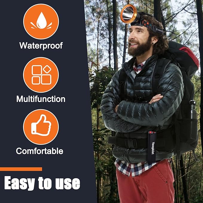 Super Bright Headlamp Rechargeable LED Headlight with Battery, High Power Waterproof Spotlight