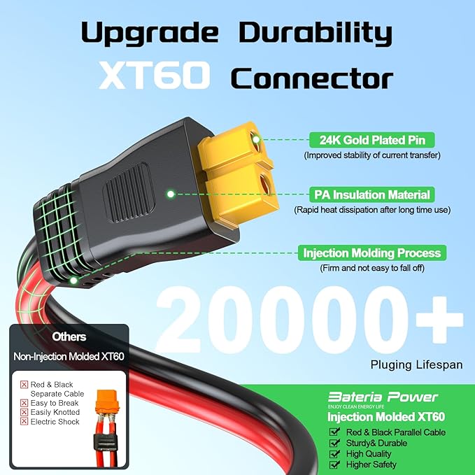 Bateria Power Solar to XT60 Charge Extension Cable with Solar Connectors Caps, Combined Wire Solar