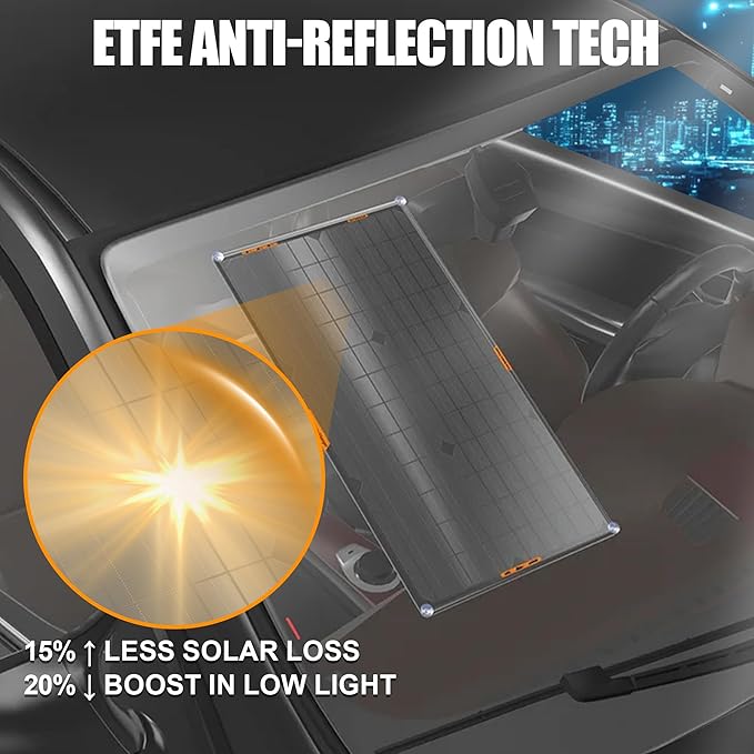 OYMSAE 30 Watt 12 Volt Solar Panel Solar Trickle Charger 30W 12V Portable Solar Battery Charger &