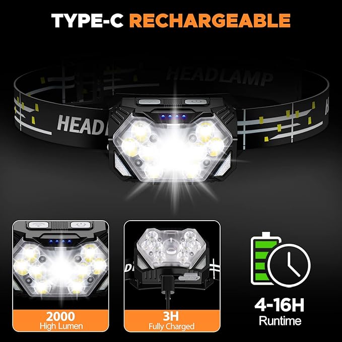 9 LED Headlamp Rechargeable 1 Pack, 2000 Lumens Super Bright Head Lamp with Red Light, 10 Modes