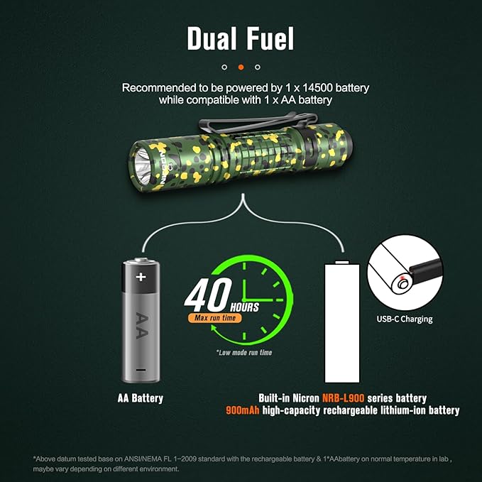NICRON C3 EDC Flashlight, 1000 Lumen Poket Light Compatible with AA Battery Rechargeable