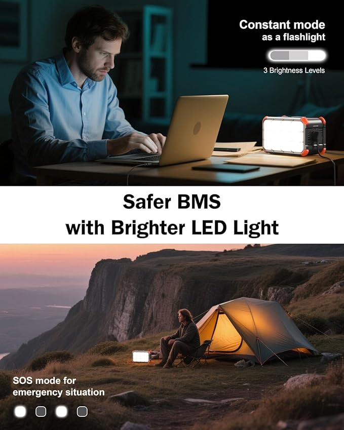 BROWEY Portable Power Station 153Wh Camping Small Solar Generator with Hand Crank 120V 150W AC