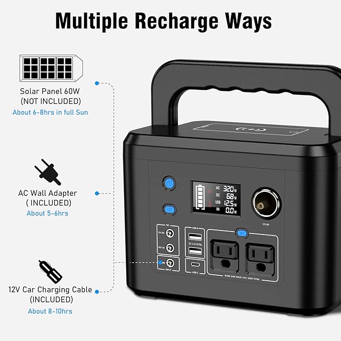 Portable Power Station 350W, Powkey 260Wh/70,000mAh Backup Lithium Battery, 110V Pure Sine Wave