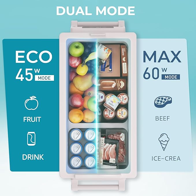 EUHOMY 12 Volt Refrigerator, 59QT(55L) Electric Cooler, 12V Fridge APP Control, 12V Cooler -4℉~68℉