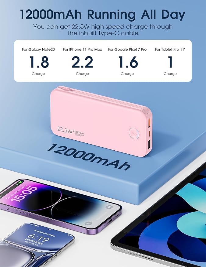 Portable Charger with Built in Cable and AC Wall Plug, USB C Power Bank 12000mAh 22.5W Super Fast