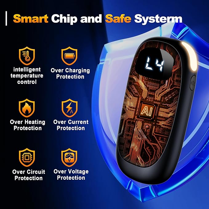 Hand Warmers Rechargeable - Electric Hand Warmers, Max 20 Hrs Warmth 4 Levels Heat Up to 131??