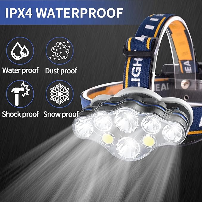 Rechargeable Headlamp, 8 LED 18000 Lumen Super Bright Waterproof Headlight with Red Lights, 8 Light