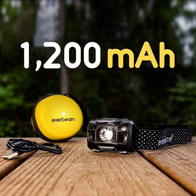 Everbeam H6 Pro LED Head Torch Headlamp, Motion Sensor Control, 650 Lumen Bright 20 Hours Runtime