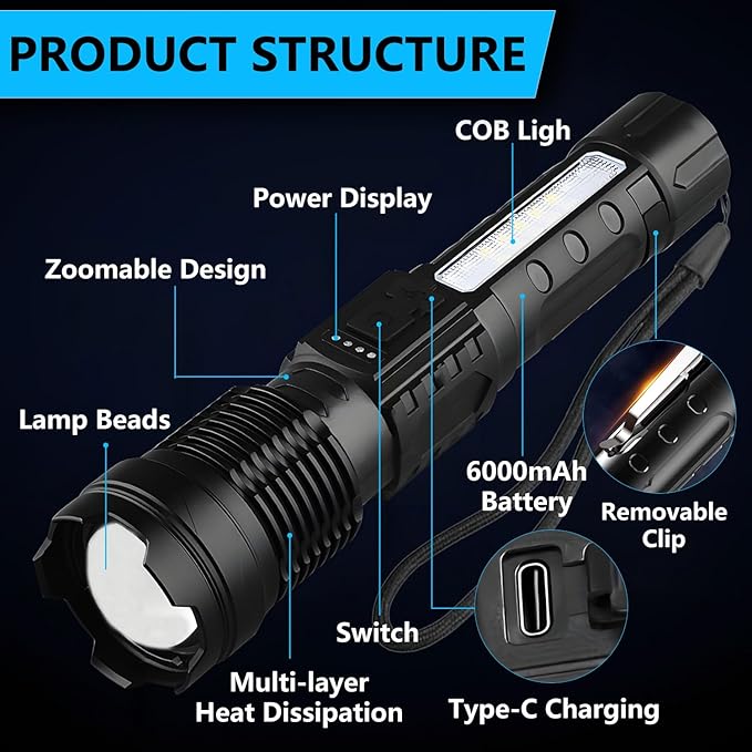 Rechargeable LED Flashlights, 90,000 Lumens Super Bright Handheld Flashlight, 7 Modes with COB Work