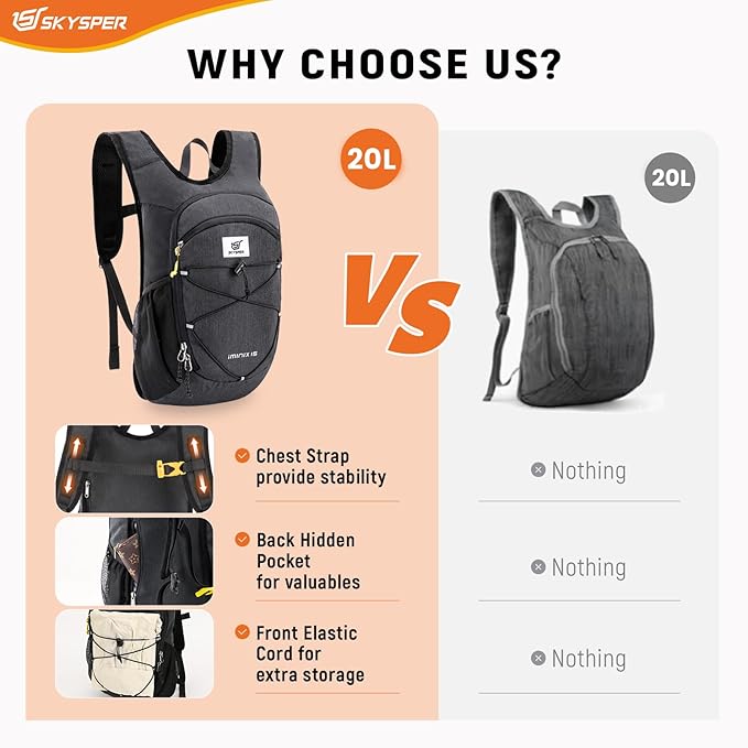 SKYSPER 15L/20L Foldable Hiking Backpack Lightweight Packable Travel Daypack with Chest Strap Small