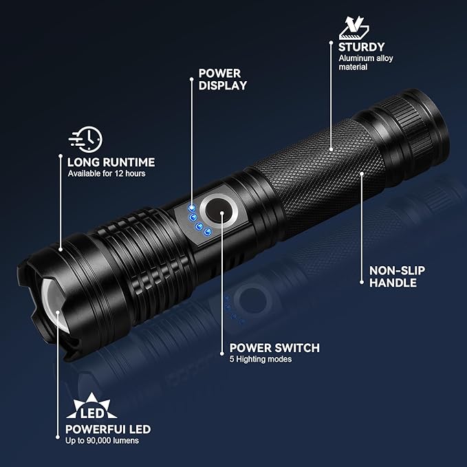 Rechargeable Flashlights High Lumens 3 Packs, 99,000 Lumens Super Bright LED Flashlight with 5