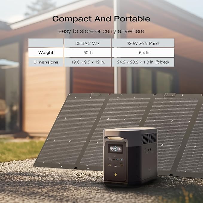 EF ECOFLOW Solar Generator DELTA 2 Max 2048Wh with 2x220W Solar Panel, LFP Battery Portable Power