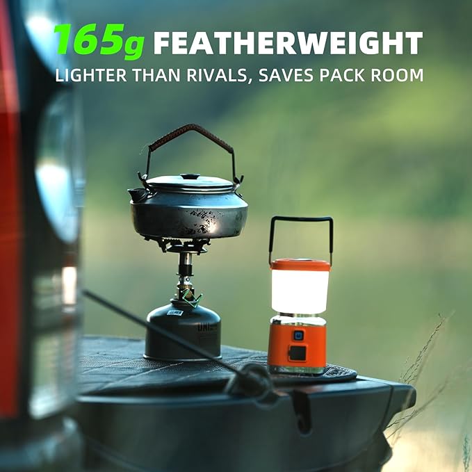 Allspark LED Camping Lantern Rechargeable,Dimmable Magnetic Camping Light,1000LM, 4 Light
