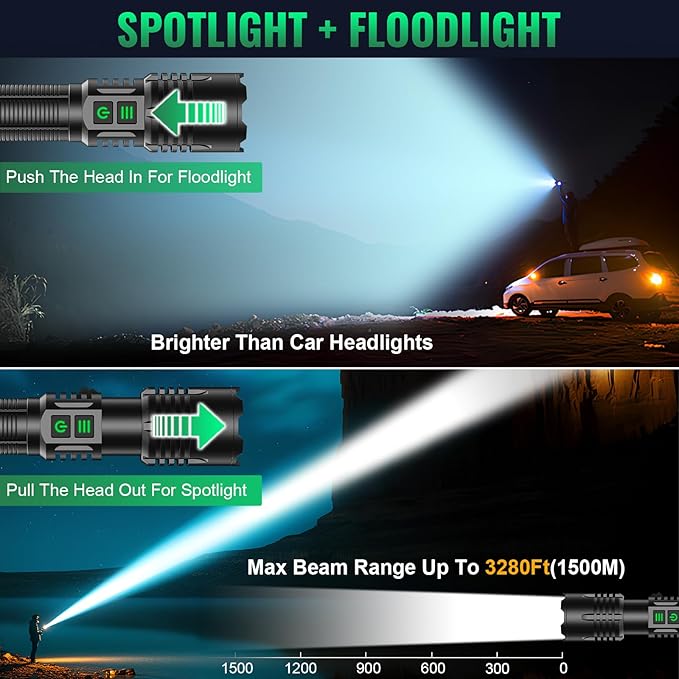 AdamStar UV&High Lumens Flashlight Rechargeable, 2-in-1 Powerful Blacklight LED Flashlight Tactical
