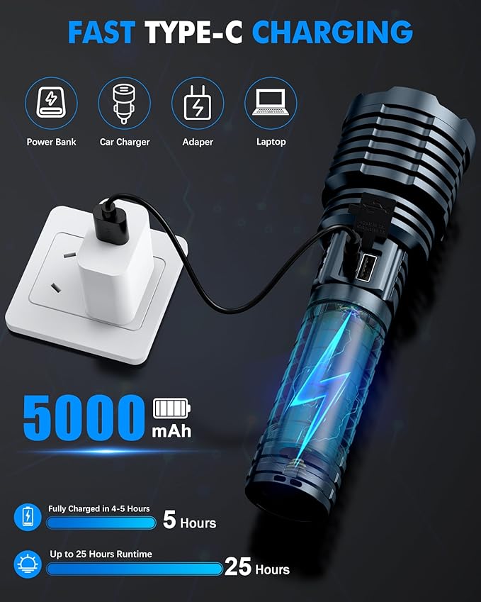 Super Bright Rechargeable LED Flashlights 5000.000High Lumens,Powerful Tactical Flashlight Up to
