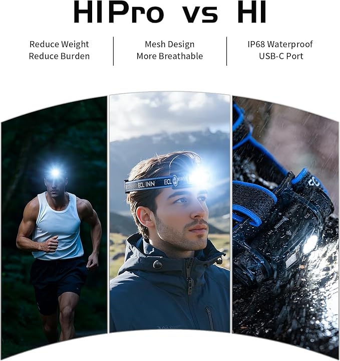 WUBEN H1 Pro Rechargeable Headlamp, 1200 High Lumen Ultra Bright LED Head Lamp, 11 Modes