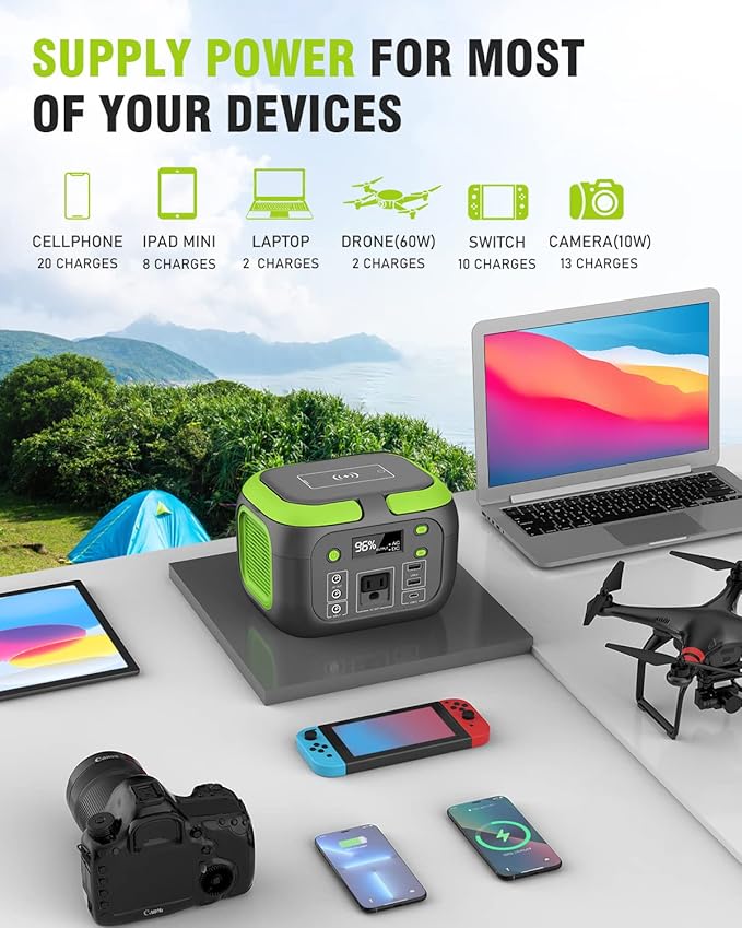 200W Portable Power Station, SinKeu 42000mAh Solar Generator With 110V AC Outlet, DC, USB C, USB
