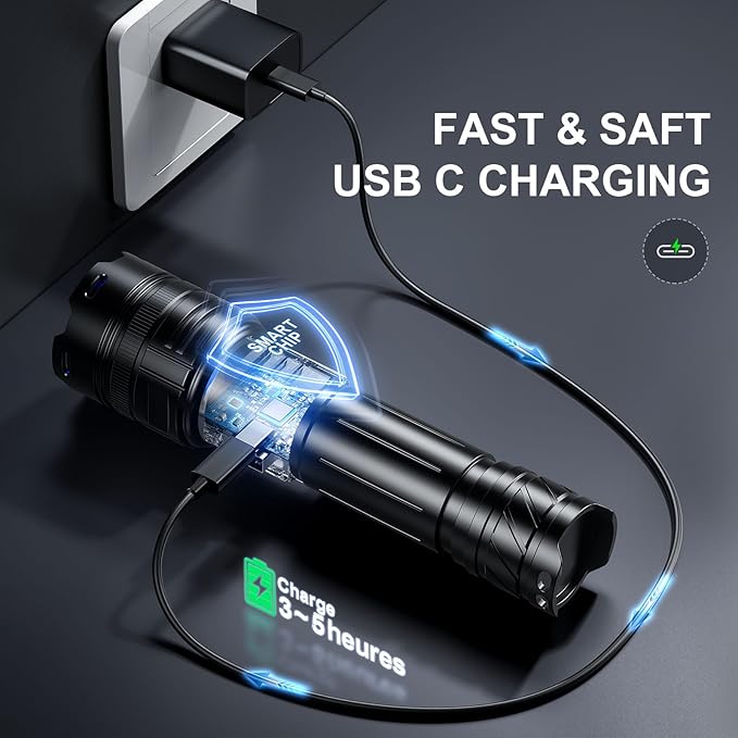 Rechargeable Flashlights 2000 High Lumens Single One Mode Super Bright, High Powered LED Flashlight