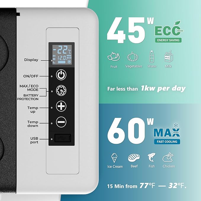 EUHOMY 12 Volt Refrigerator, 26QT(25L) Compressor Electric Cooler APP Control, Car Fridge -4℉~68℉
