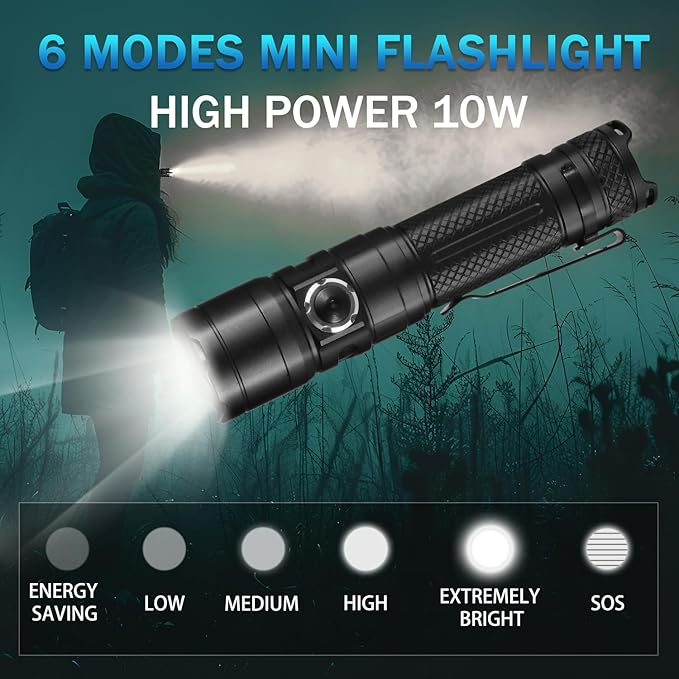 Tactical Flashlight with Holster for Duty Belt, 1300 High Lumen Police Flashlight - 6 Mode