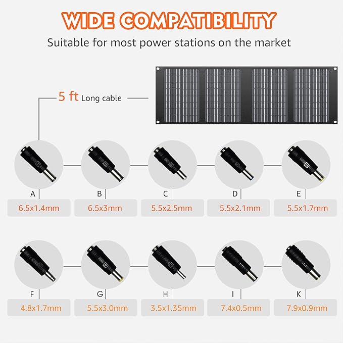 Apowking Portable Solar Panels 40W, Foldable Solar Panel Charger for 100-300W Portable Power