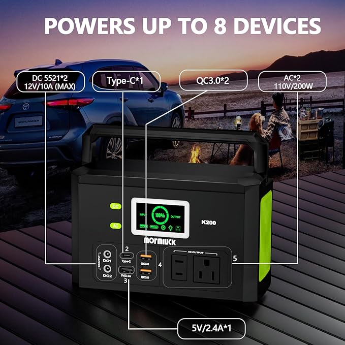 Portable Power Station 200W (400W Peak),118Wh solar power station with 110V/200W AC Outlet,32000mAh