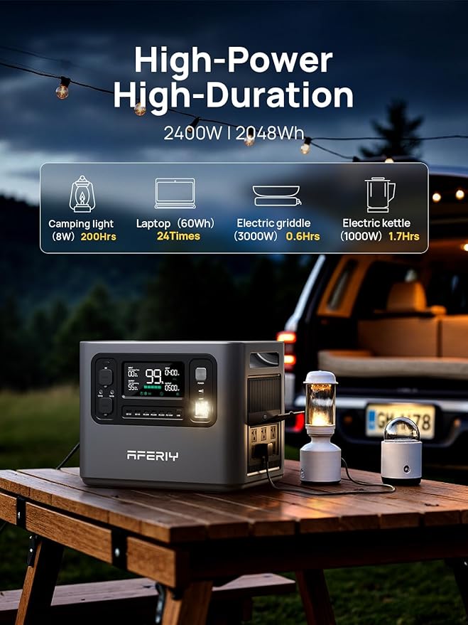 AFERIY P210 Portable Power Station 2400W,2048Wh LiFePO4 Battery Generator with 1100W AC Charging &