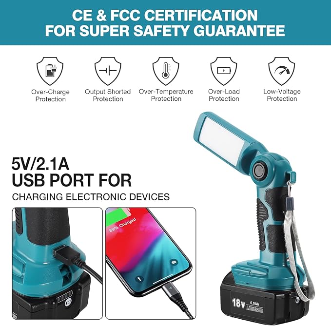 YEX-BUR 12W 1000LM LED Flashlight Work Light for Makita 18V Battery, Jobsite Handheld Spotlight