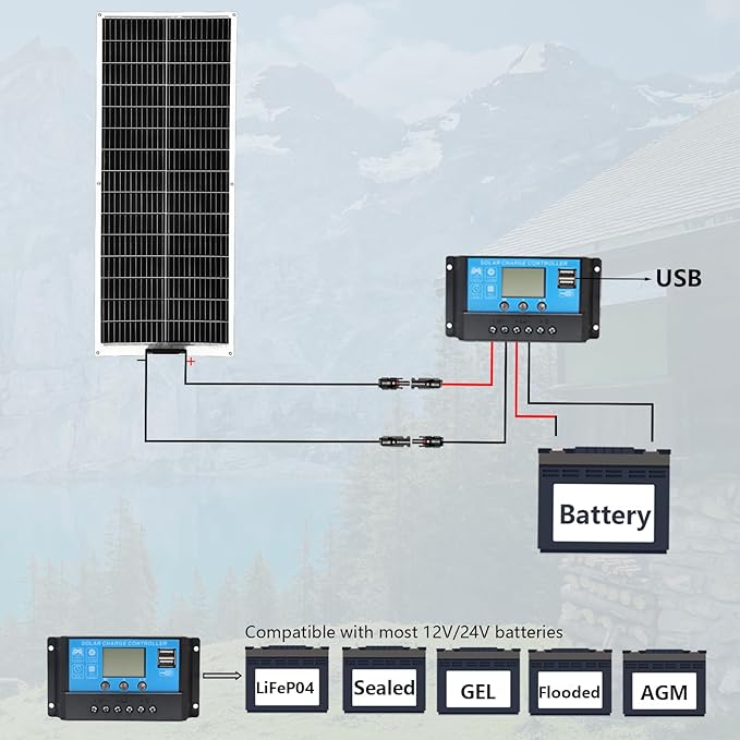 XINPUGUANG 100W Flexible Solar Panel 12V System kit 10A Charge Controller Cables with Alligator