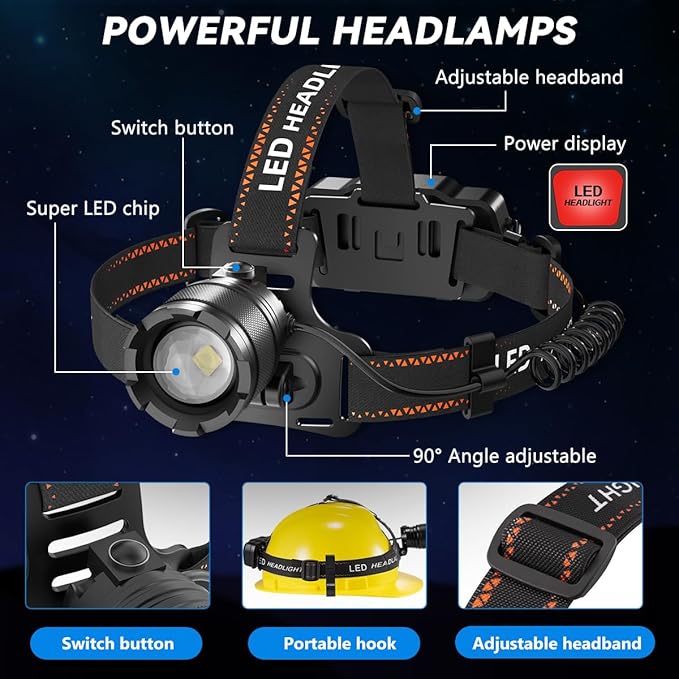 KYEKIO 3Pack Rechargeable Headlamps for Adults, 9900L Super Bright Head Lamps LED Rechargeable