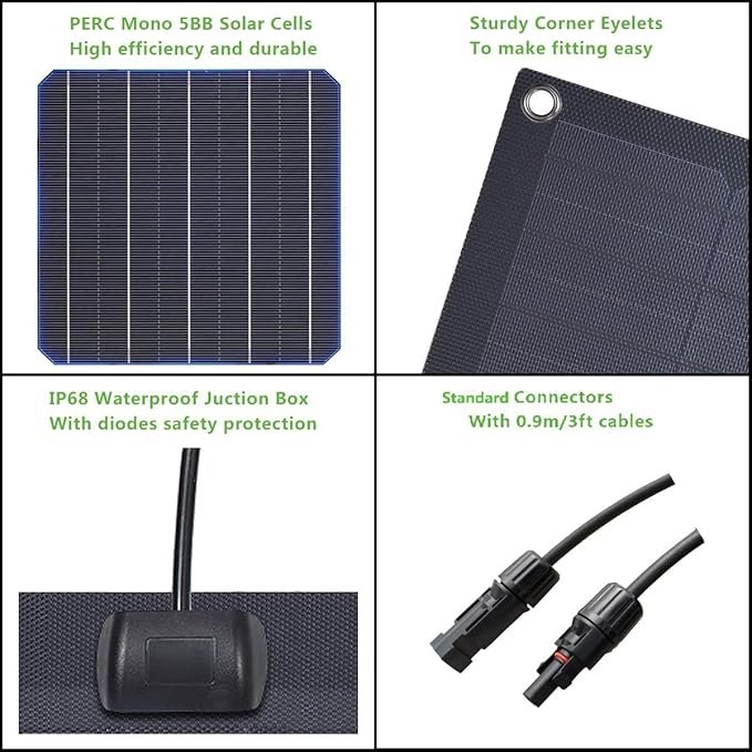 Lensunsolar 30W 12V ETFE Black Flexible Solar Panel, 23.5x13.8in, ETFE Black Thin, Slim