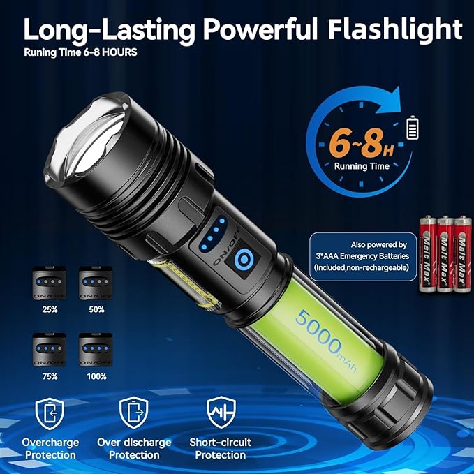 Flashlight Rechargeable 2000 High Lumens IPX6 Waterproof Super Bright Flashlight with 7 Modes & COB