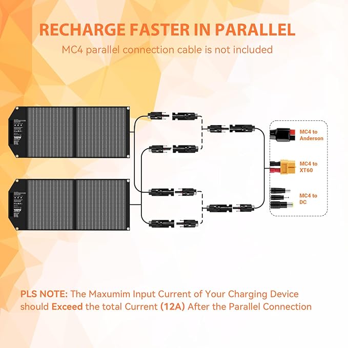 100W Portable Foldable Solar Panel Charger for Power Station Solar Generator with Kickstand 24V MC4