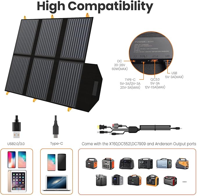 [Upgraded] FlexSolar 60W Portable Solar Panels Chargers QC3.0 USB-A USB-C DC5521 8mm Output