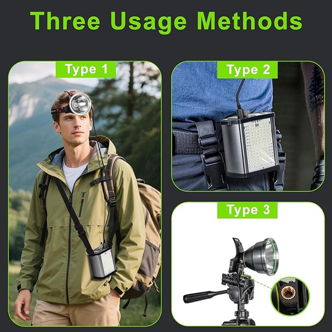 30W High Lumens LED Headlamp Rechargeable,15000mAh Ultra Bright Waterproof Headlight with Aluminum