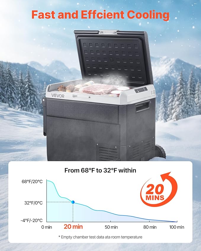 VEVOR 63.4QT/60L Car Fridge, Portable Electric Cooler with Wheels and Handle, -4℉~68℉, 12/24V DC