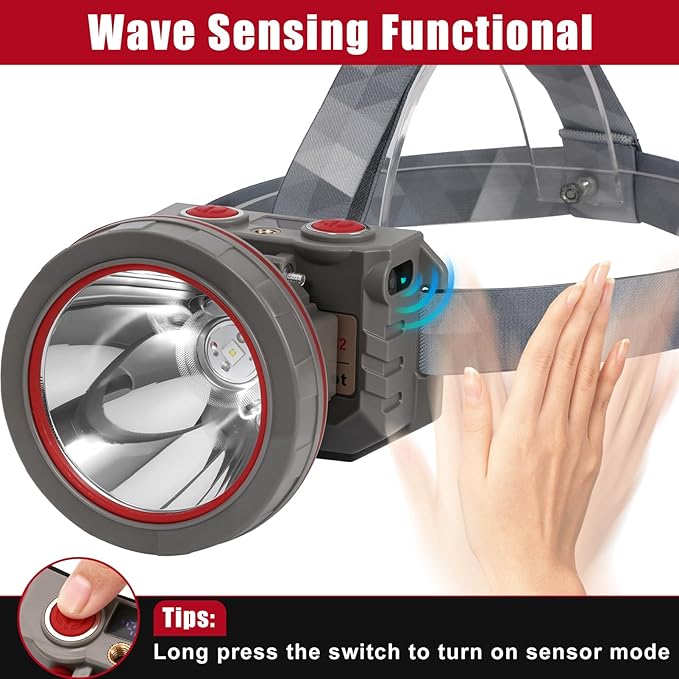 Super Bright Coon Hunting Headlamp, High Lumen LED Headlight with Battery Level Display, Waterproof