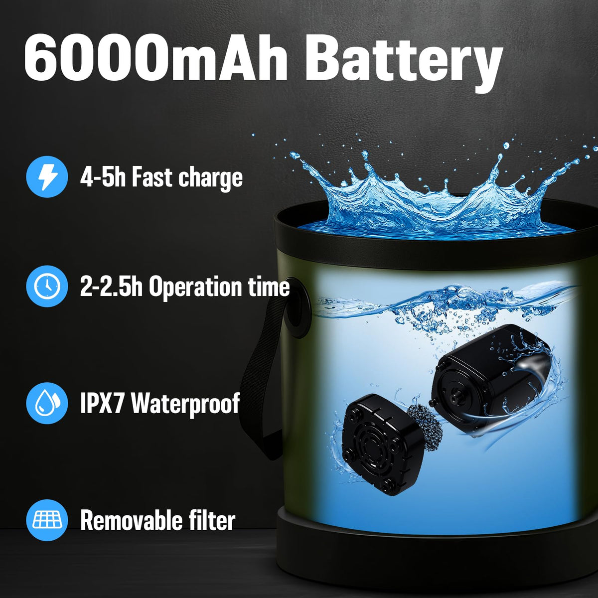 Portable Shower for Camping, 6000mAh Rechargeable Camp Shower Pump with Immersion Water Heater, 6.6