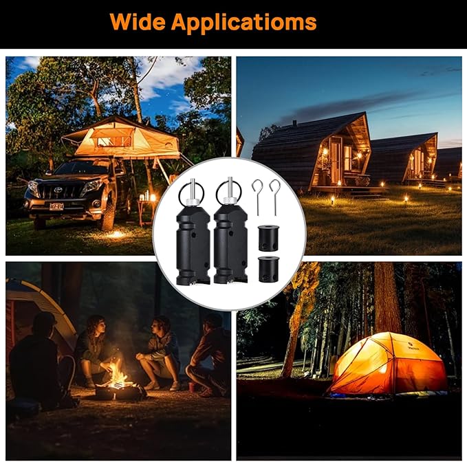 Updated Perimeter Trip Alarm, Camping Trip Wire Alarm Device(Included 22.Adapter), Early Warning