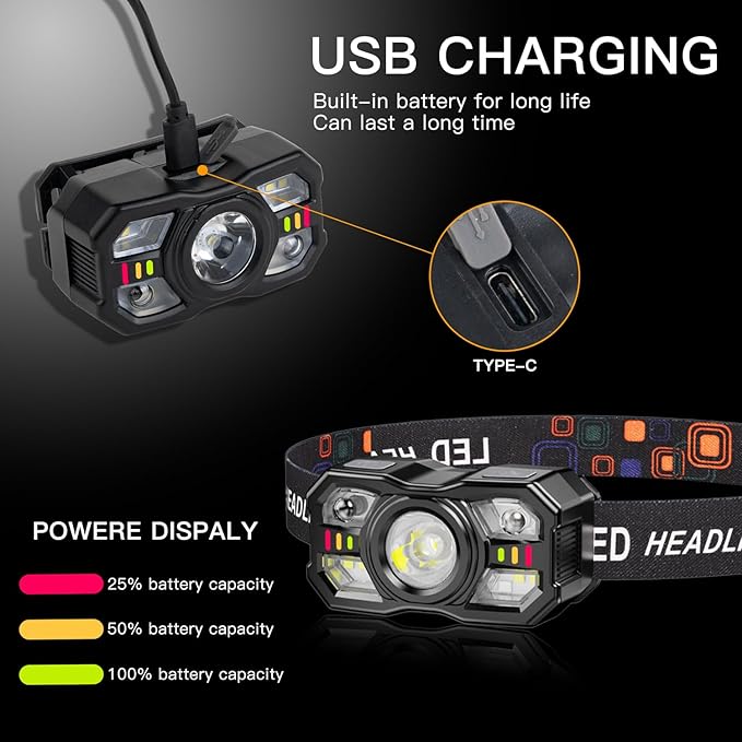 KunHe 20 Pack Headlamp Flashlight Head Lamps led Rechargeable Headlight Motion Sensor Head Lamp 10