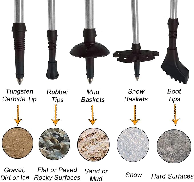 Aihoye Hiking Trekking Poles, 2 Pack Collapsible, Lightweight, Anti Shock, Walking Sticks